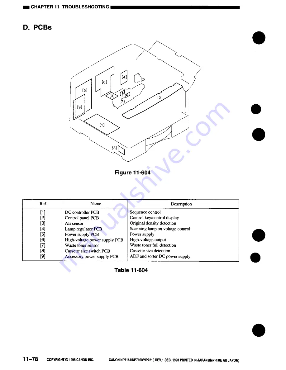 Canon NP7161 Service Manual Download Page 348