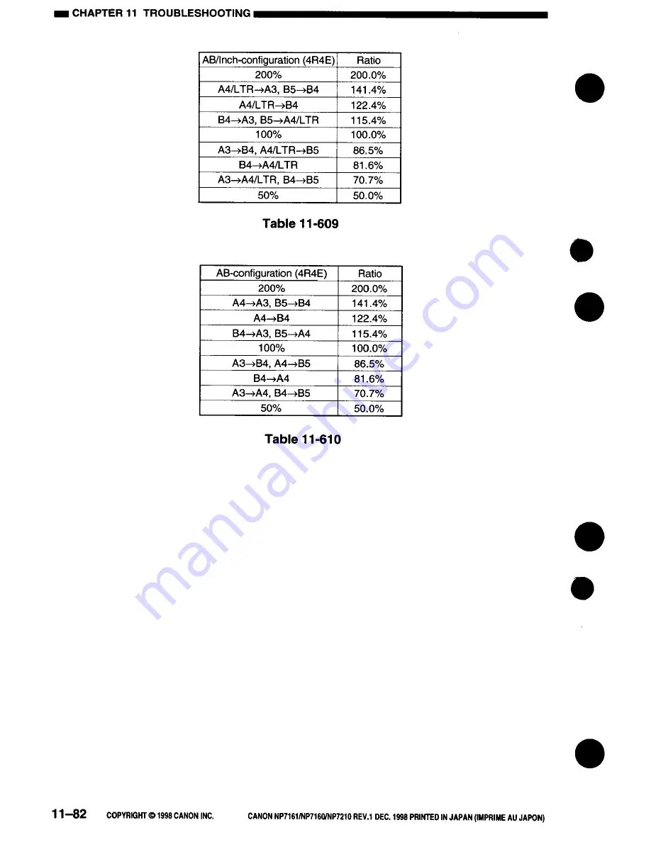 Canon NP7161 Скачать руководство пользователя страница 352