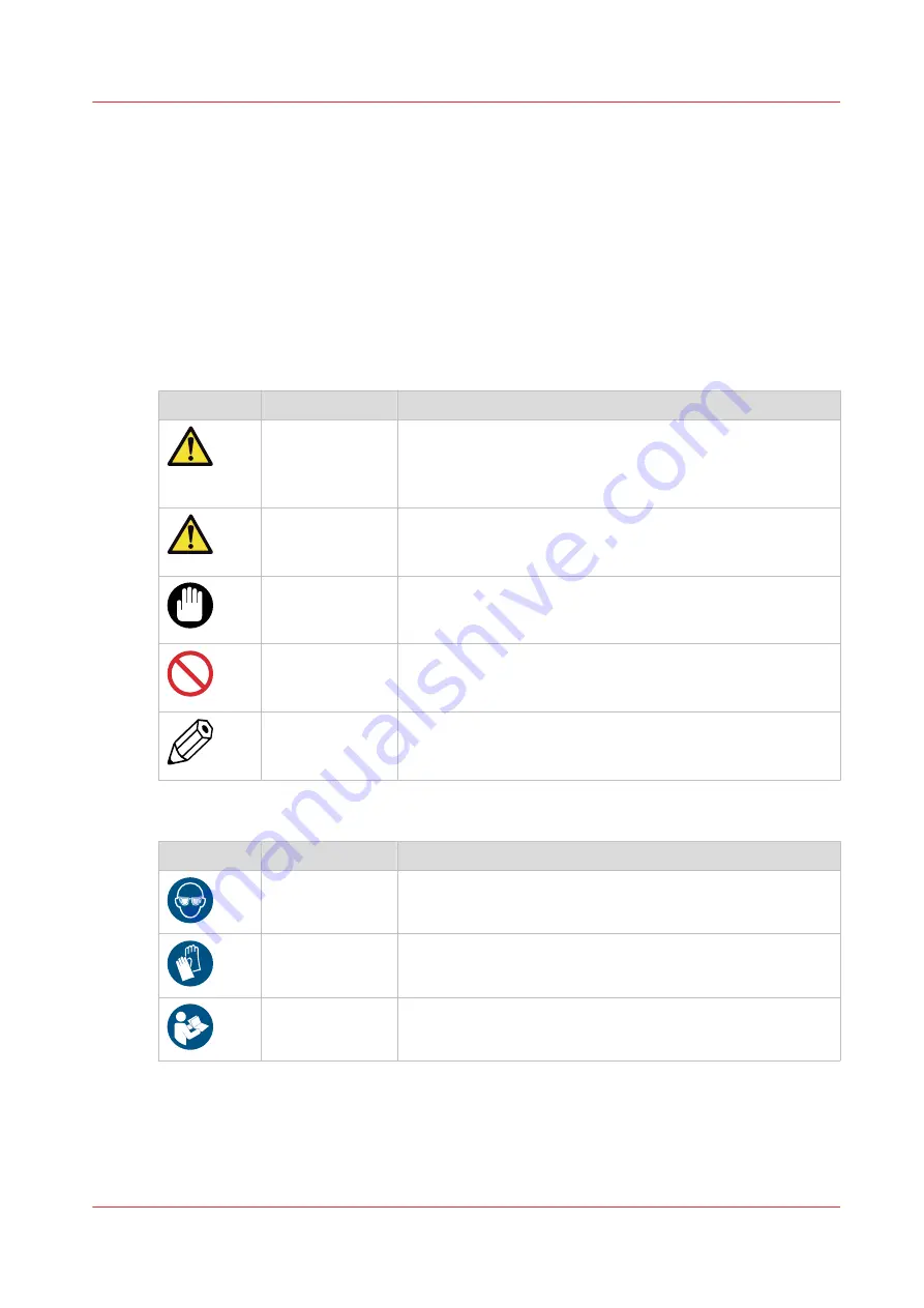 Canon Oce Arizona 1200 Series User Manual Download Page 17