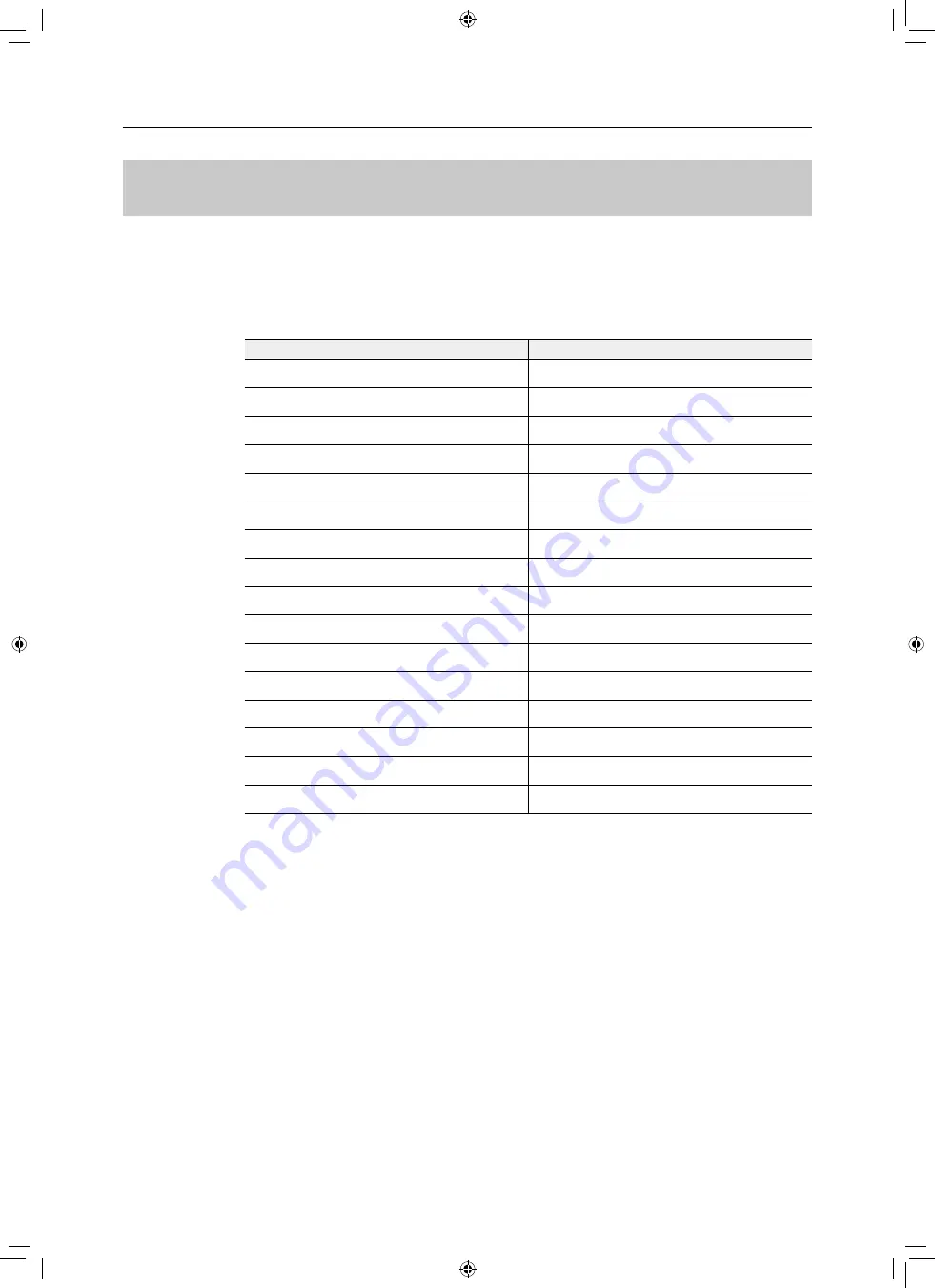 Canon OCT-A1 Operation Manual Download Page 263