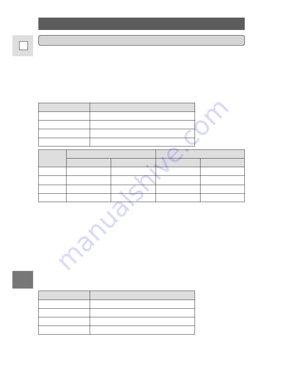 Canon OPTURA200 MC Instruction Manual Download Page 158