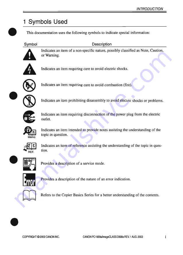 Canon PC1000s Service Manual Download Page 3