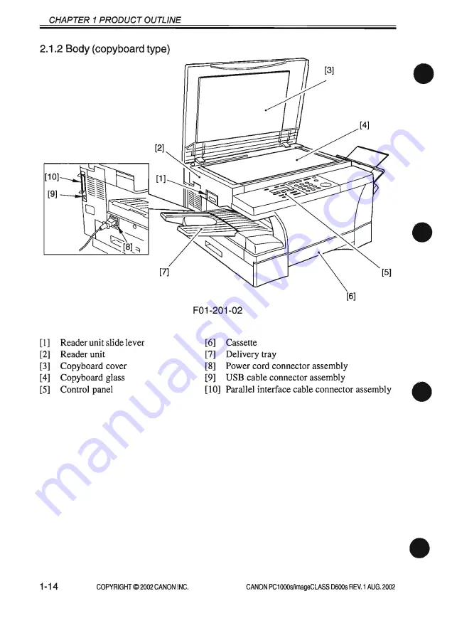 Canon PC1000s Скачать руководство пользователя страница 32