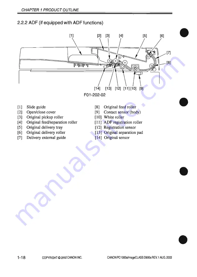 Canon PC1000s Service Manual Download Page 36