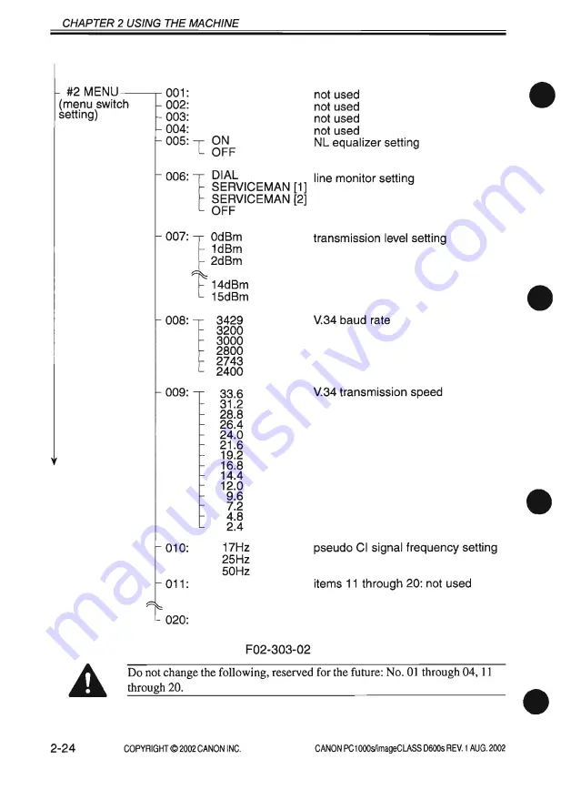 Canon PC1000s Service Manual Download Page 70