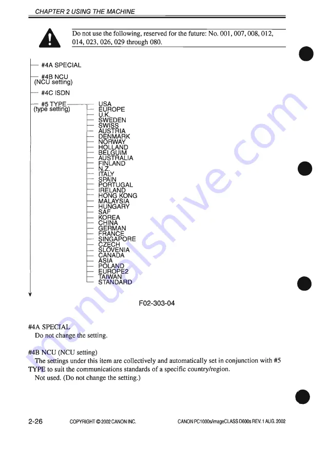 Canon PC1000s Скачать руководство пользователя страница 72