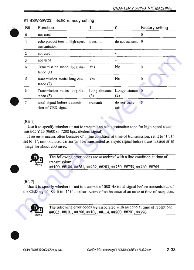 Canon PC1000s Service Manual Download Page 79