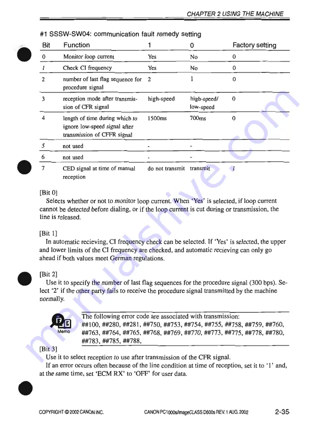 Canon PC1000s Service Manual Download Page 81