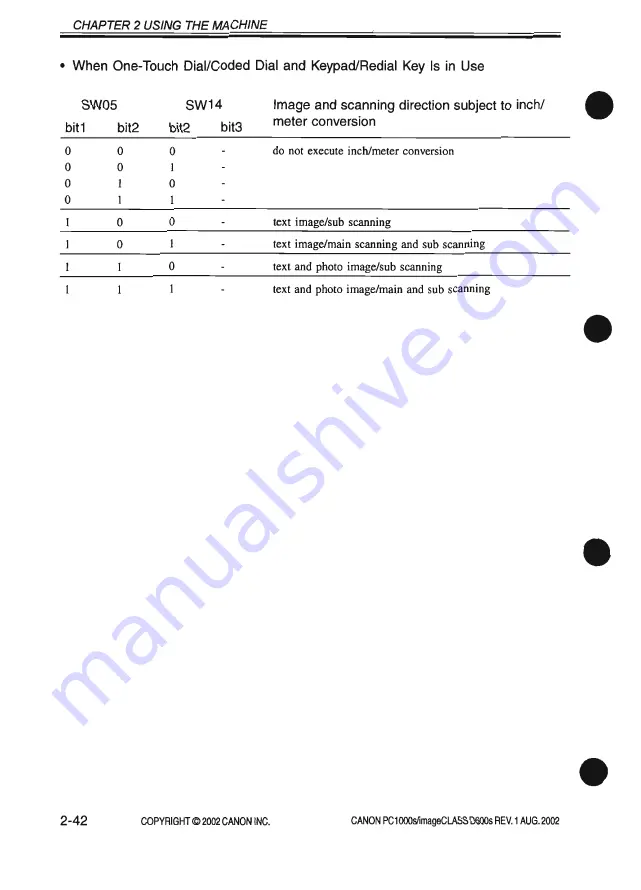 Canon PC1000s Service Manual Download Page 88