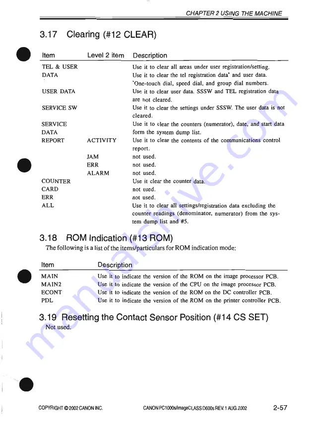 Canon PC1000s Service Manual Download Page 103