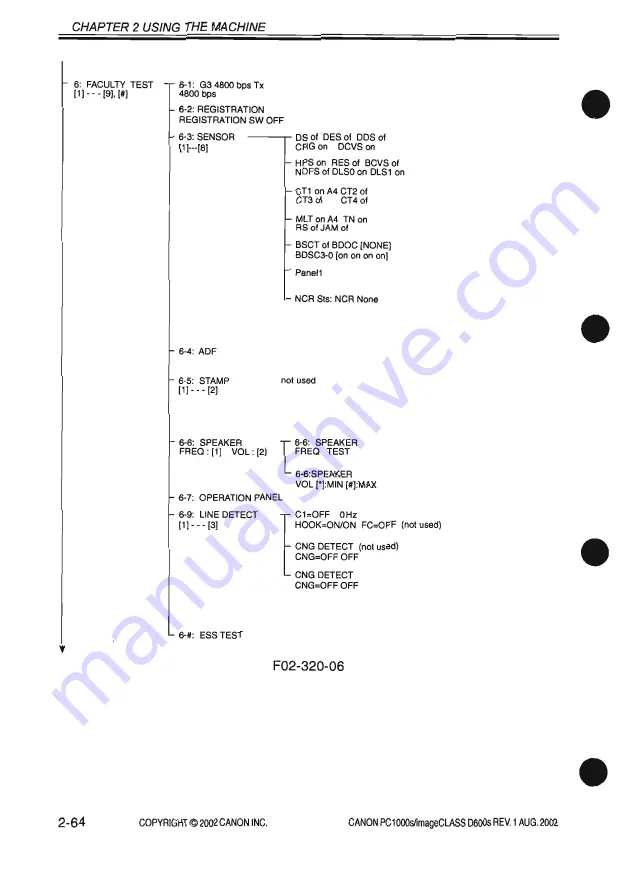 Canon PC1000s Скачать руководство пользователя страница 110