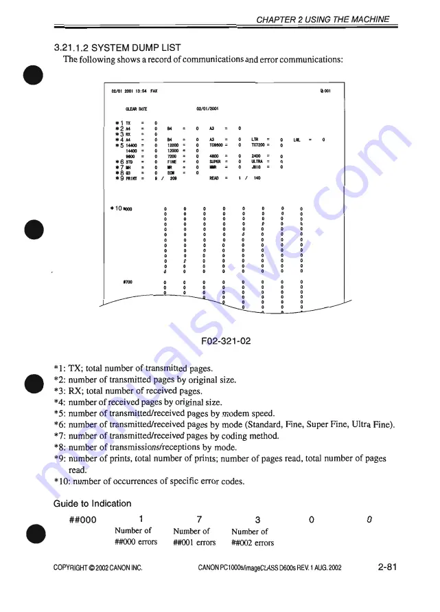 Canon PC1000s Service Manual Download Page 127