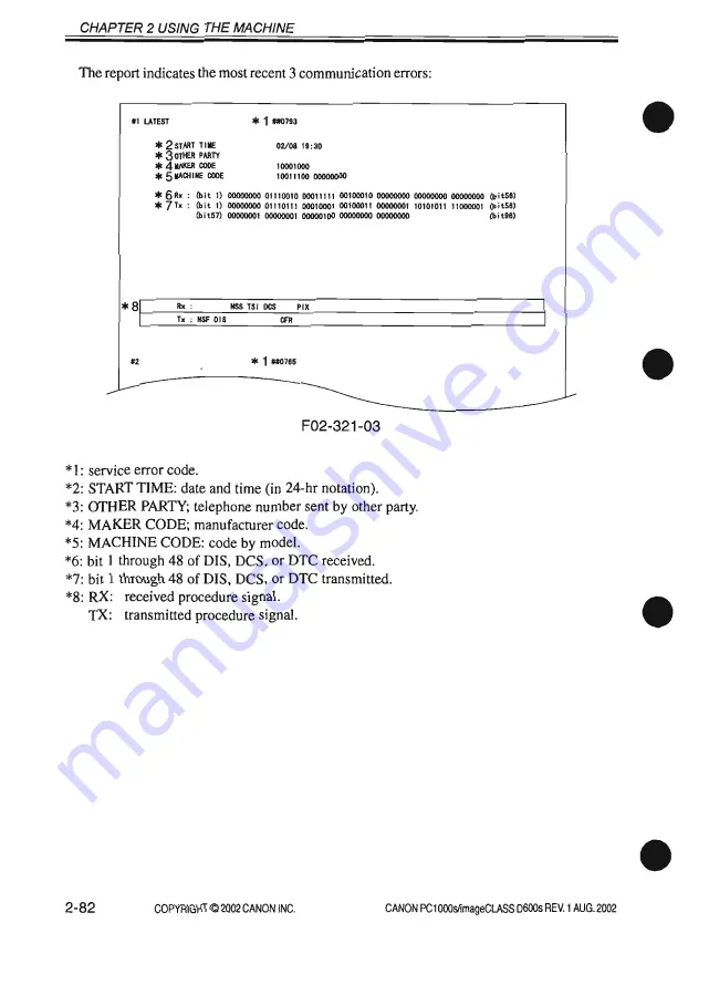 Canon PC1000s Service Manual Download Page 128