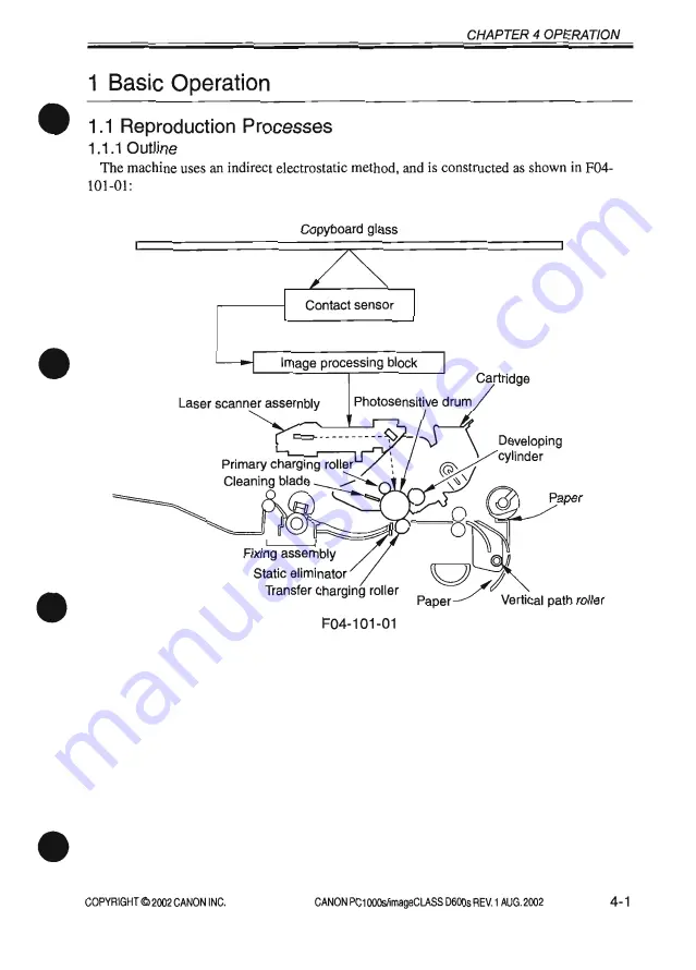 Canon PC1000s Service Manual Download Page 155