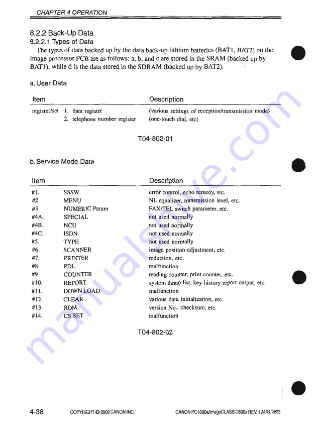 Canon PC1000s Скачать руководство пользователя страница 192