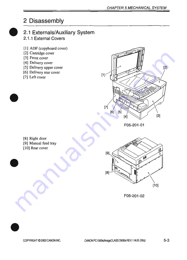 Canon PC1000s Service Manual Download Page 205