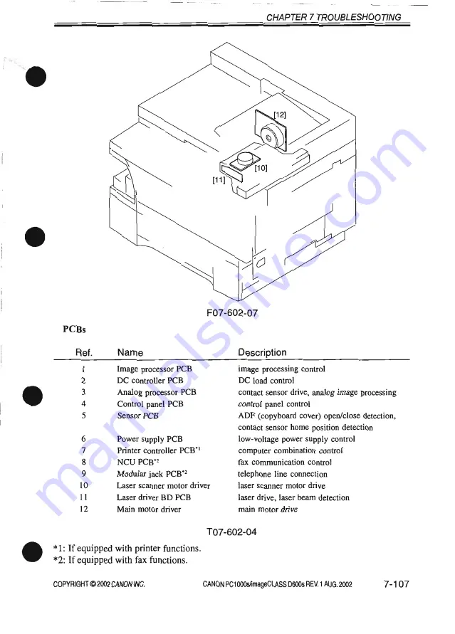 Canon PC1000s Скачать руководство пользователя страница 389