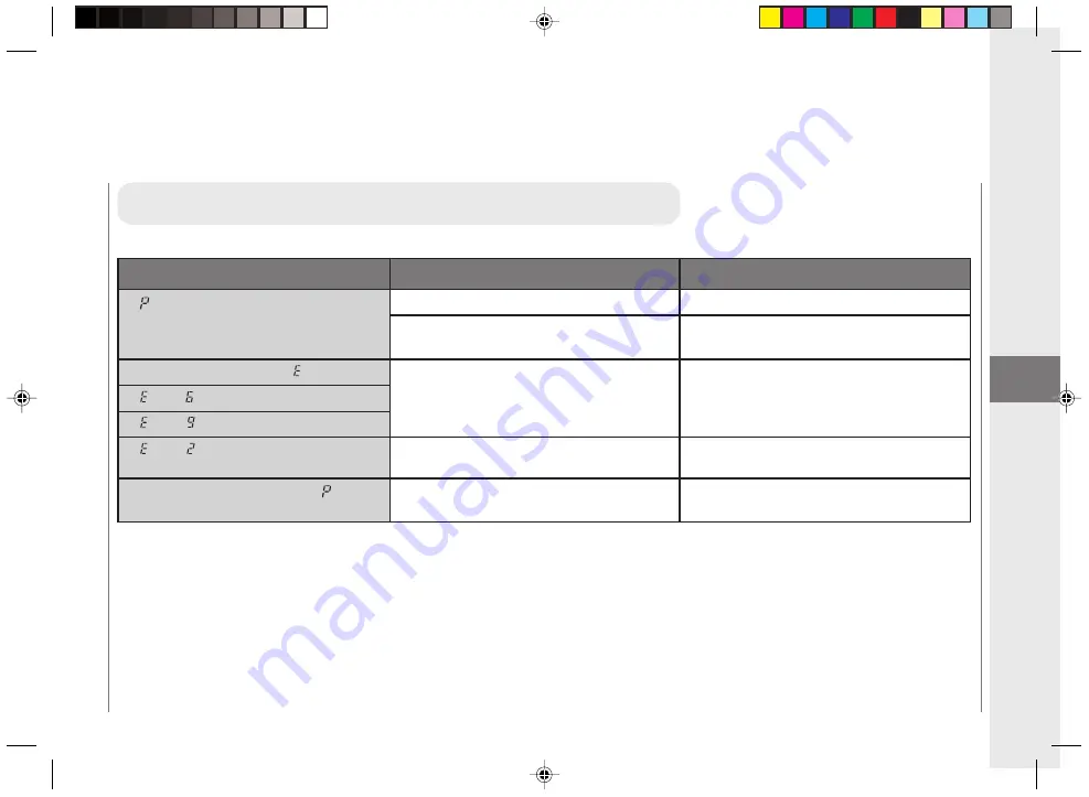 Canon PC140 Скачать руководство пользователя страница 45