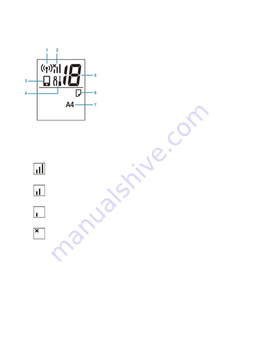 Canon Pixma E3100 Series Online Manual Download Page 127