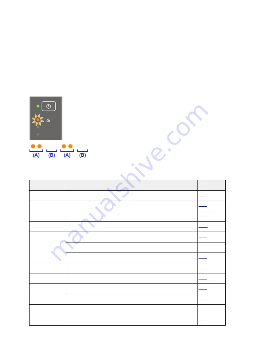 Canon PIXMA E474 Скачать руководство пользователя страница 261