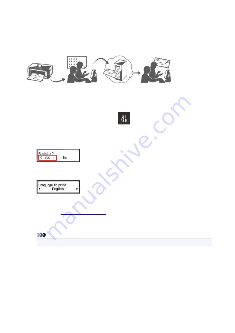 Canon PIXMA E481 Скачать руководство пользователя страница 44