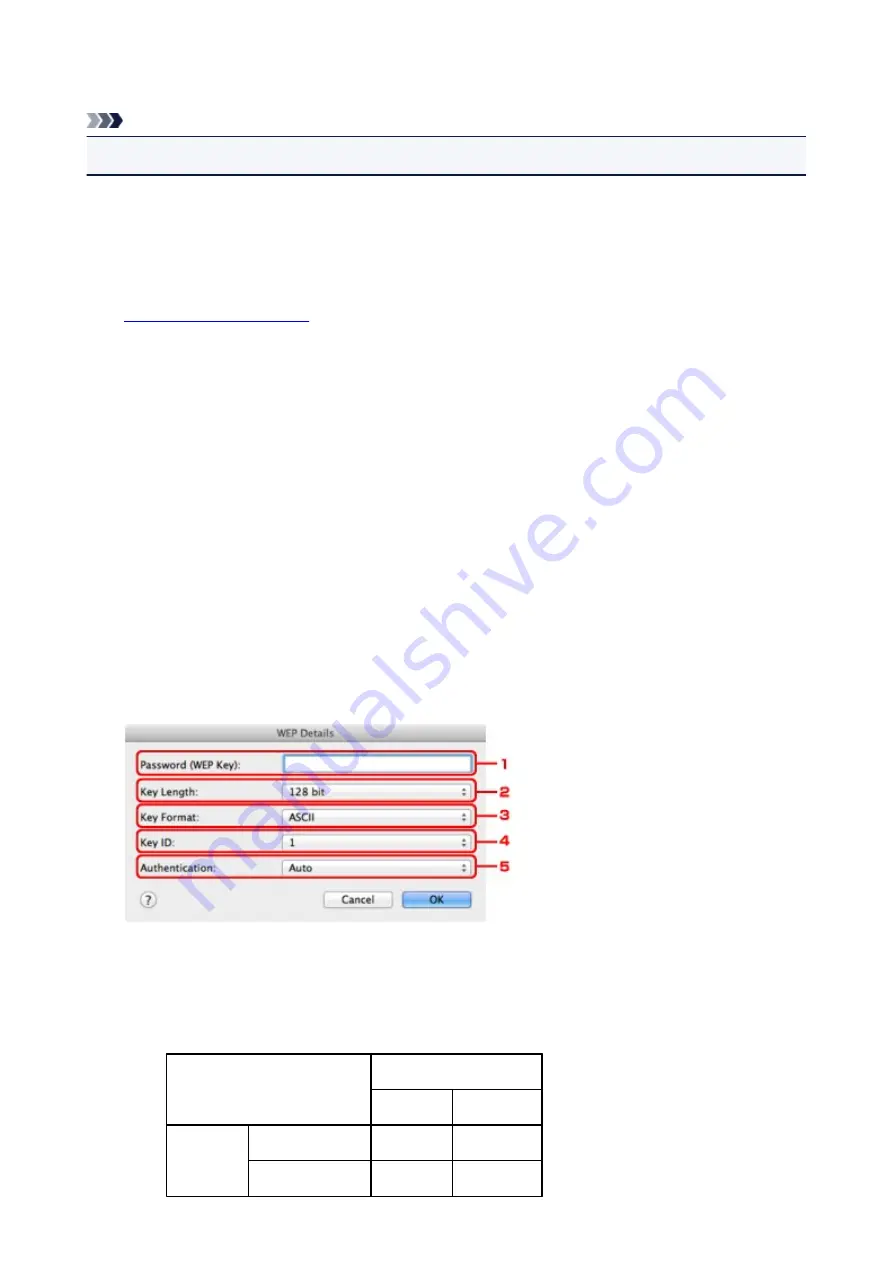 Canon PIXMA E481 Скачать руководство пользователя страница 241