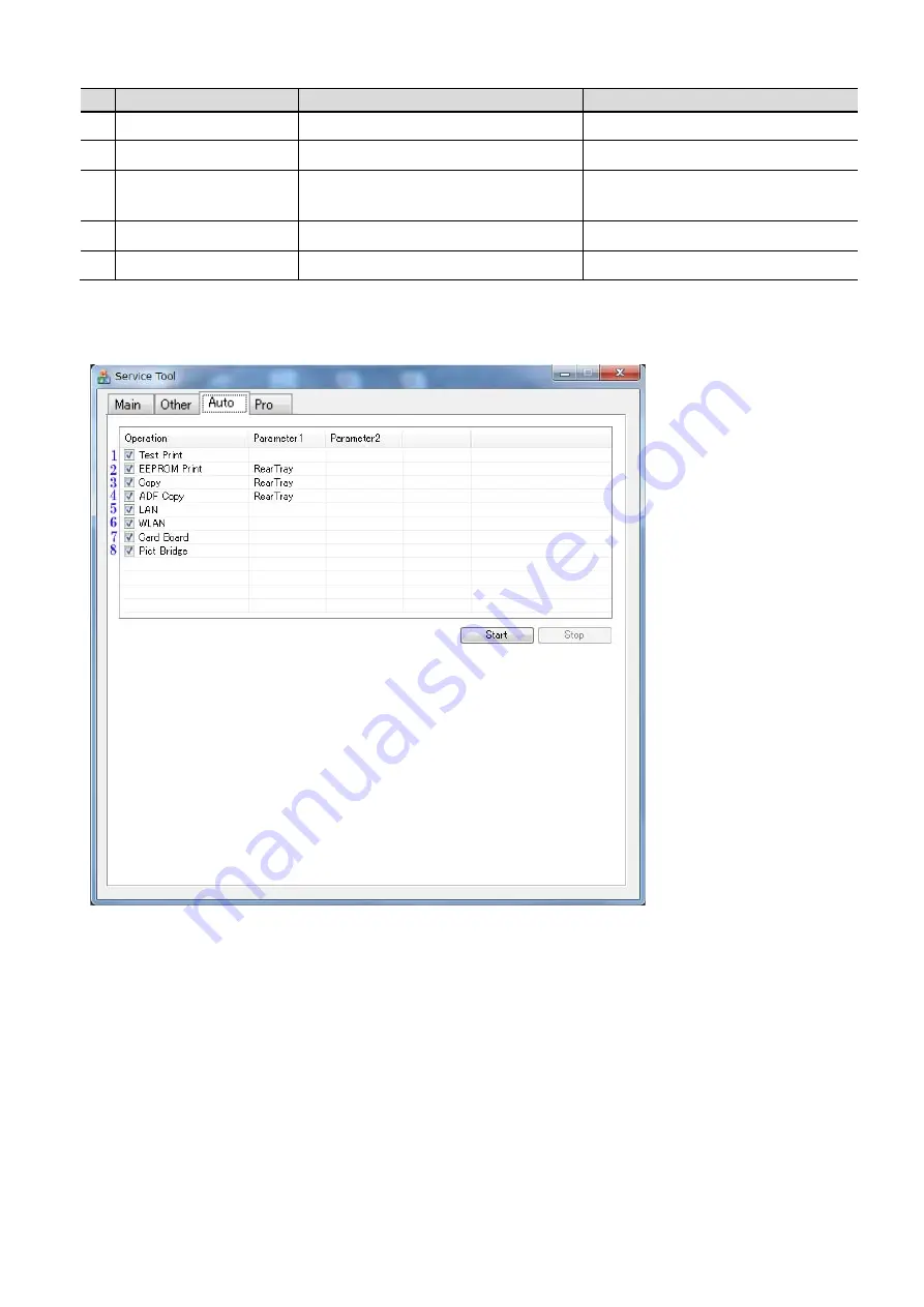 Canon Pixma G1000 series Service Manual Download Page 51