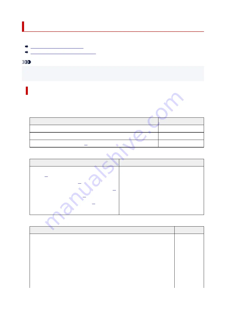 Canon PIXMA G2560 Скачать руководство пользователя страница 149