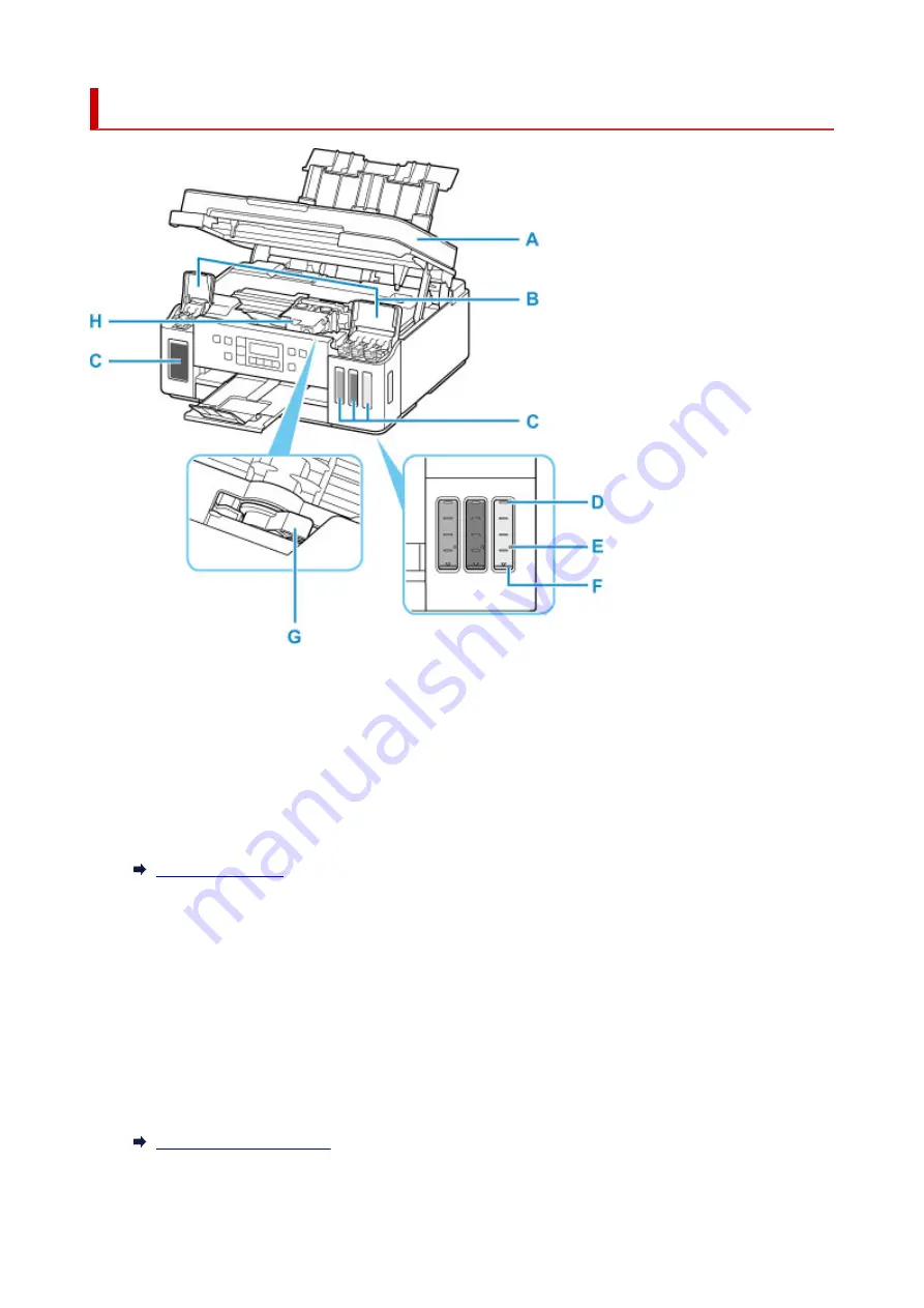 Canon PIXMA G6070 Online Manual Download Page 152