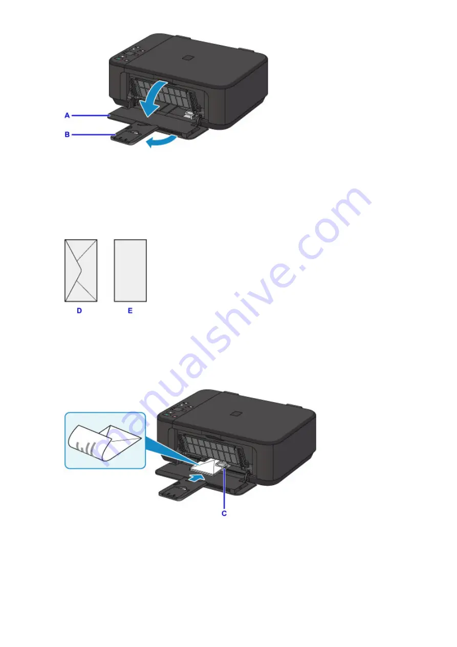 Canon PIXMA MG3660 Скачать руководство пользователя страница 121