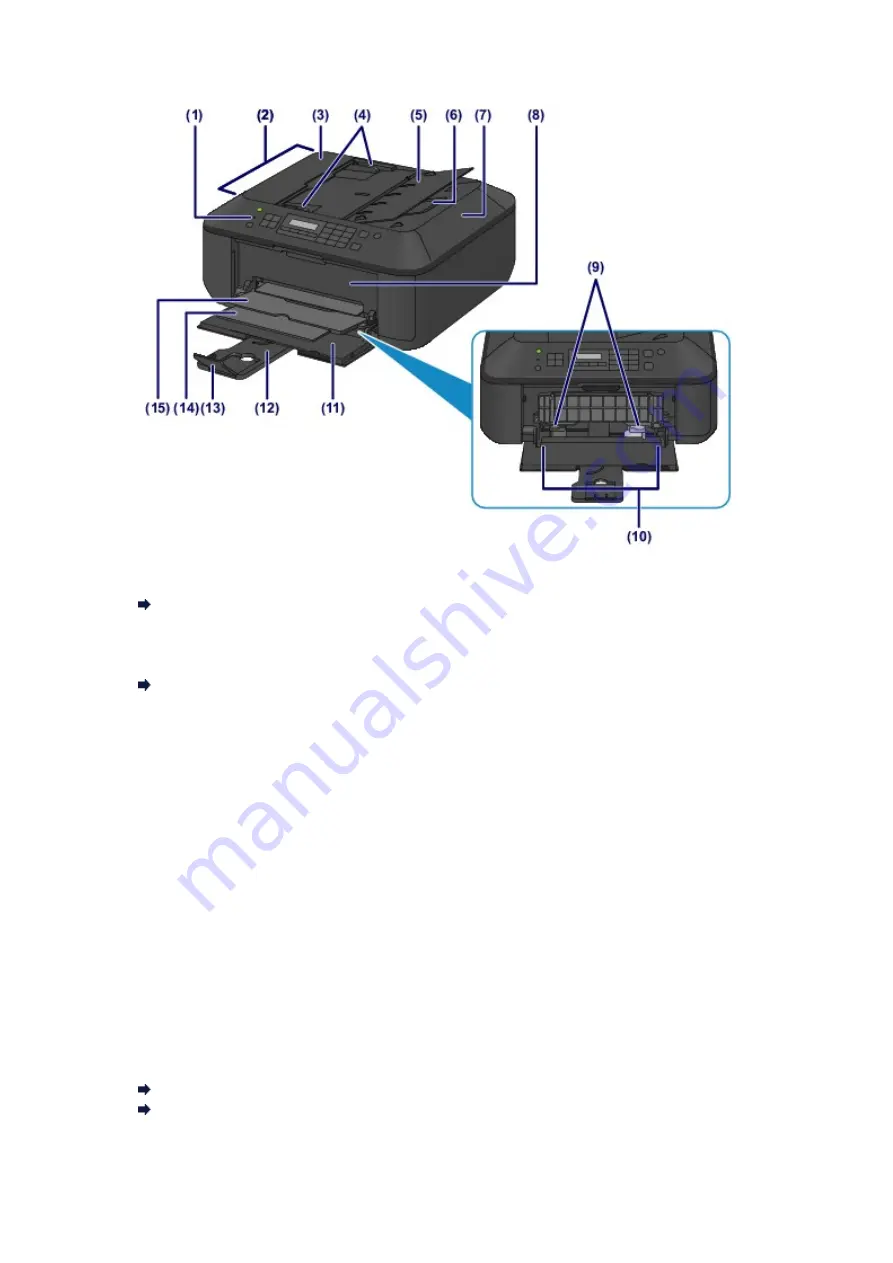 Canon PIXMA MX394 Скачать руководство пользователя страница 20