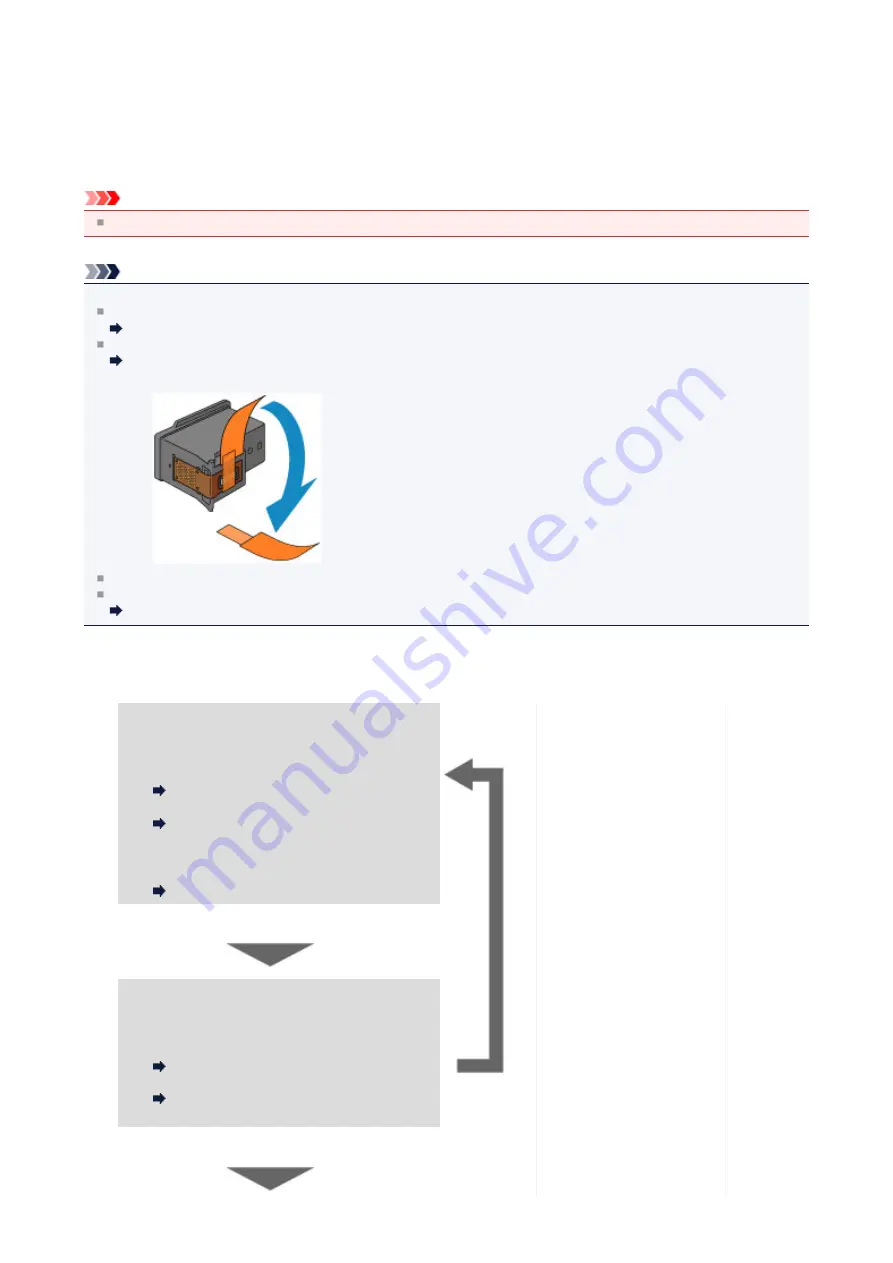 Canon PIXMA MX394 Online Manual Download Page 71