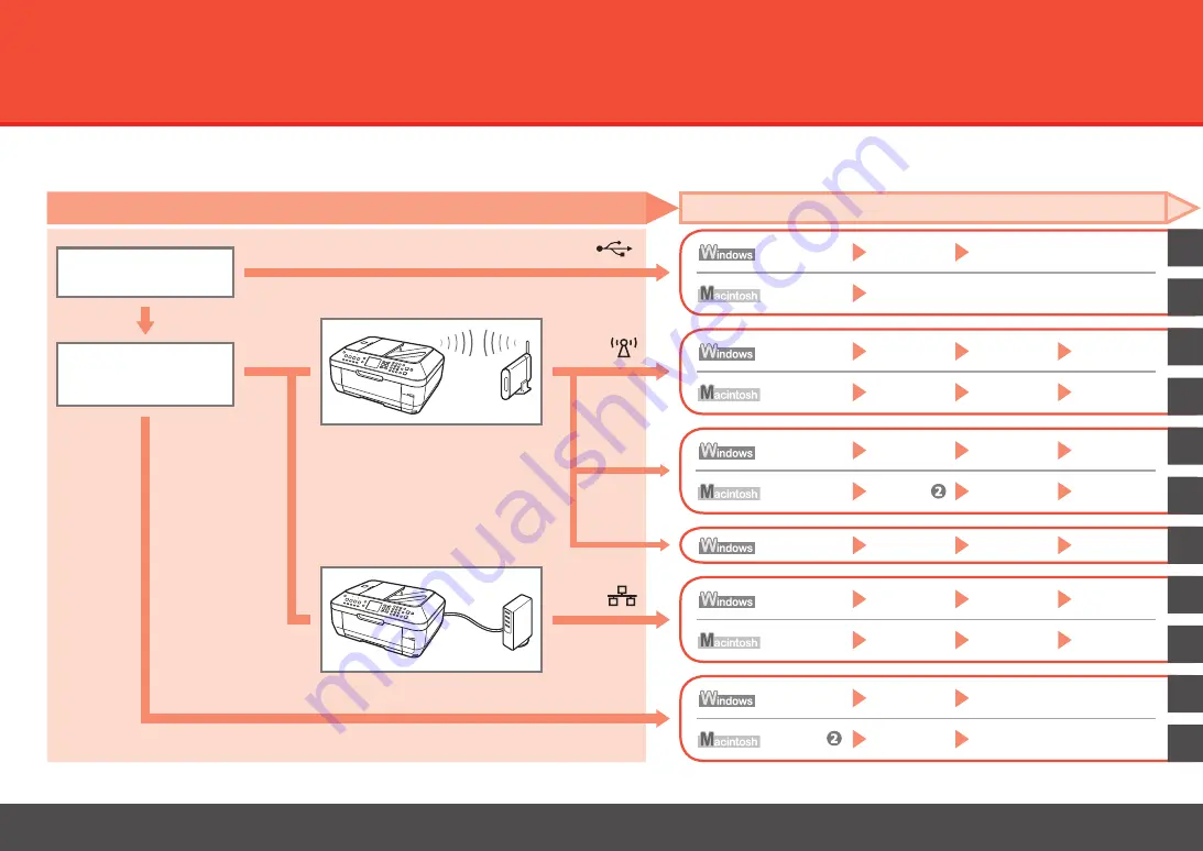 Canon PIXMA MX860 series Скачать руководство пользователя страница 17