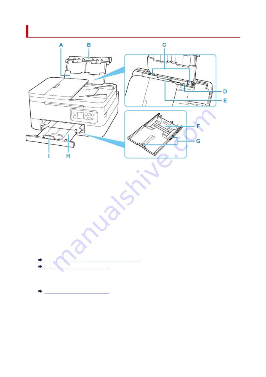 Canon PIXMA TR7022 Online Manual Download Page 133