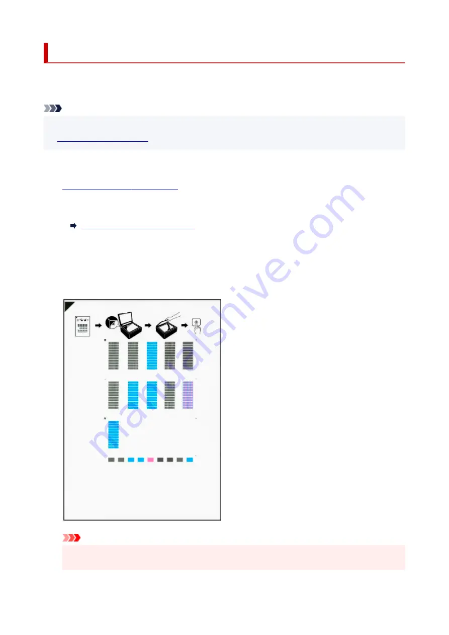 Canon PIXMA TS3520 Online Manual Download Page 96