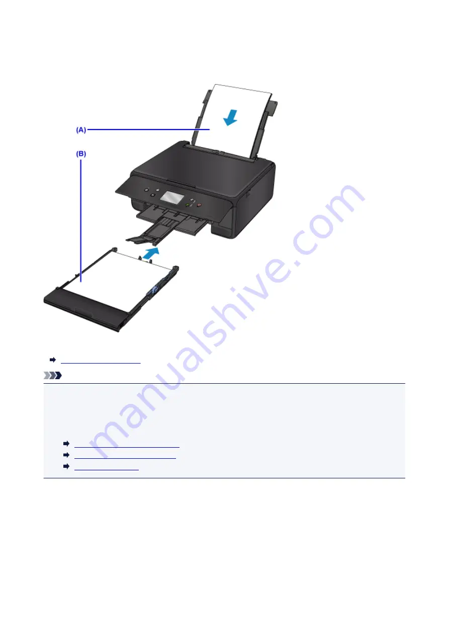 Canon PIXMA TS6050 Скачать руководство пользователя страница 32