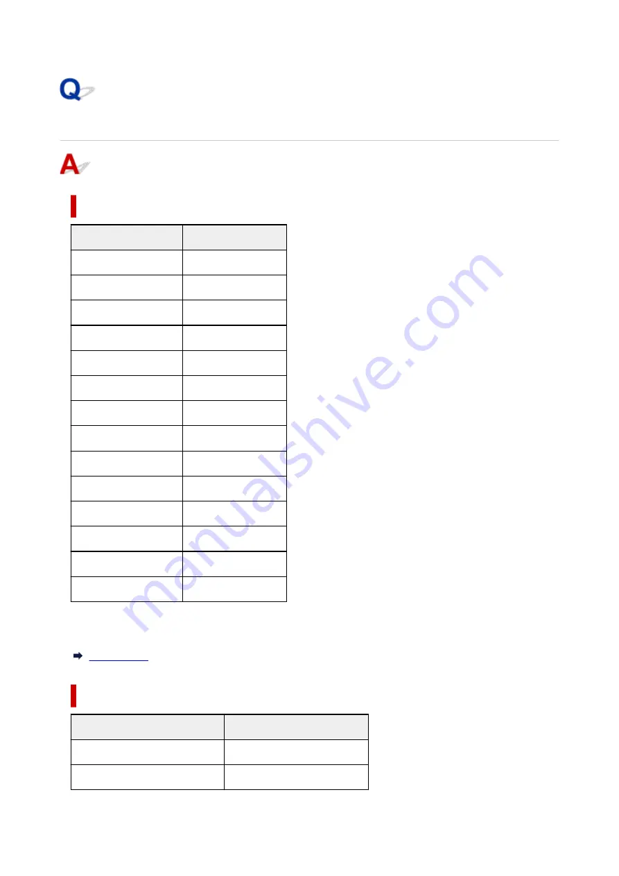 Canon Pixma TS8700 Series Online Manual Download Page 461