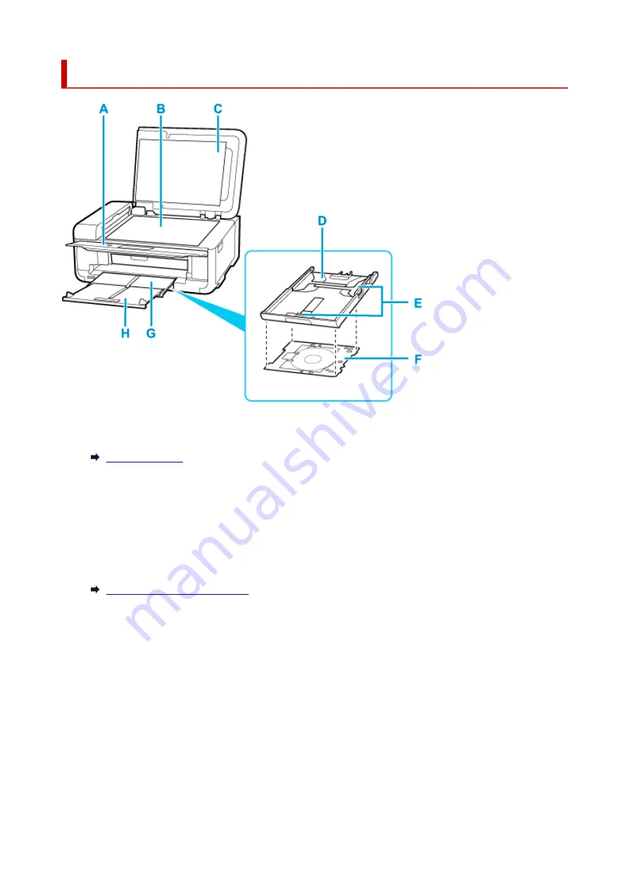 Canon PIXMA TS9550 Online Manual Download Page 193