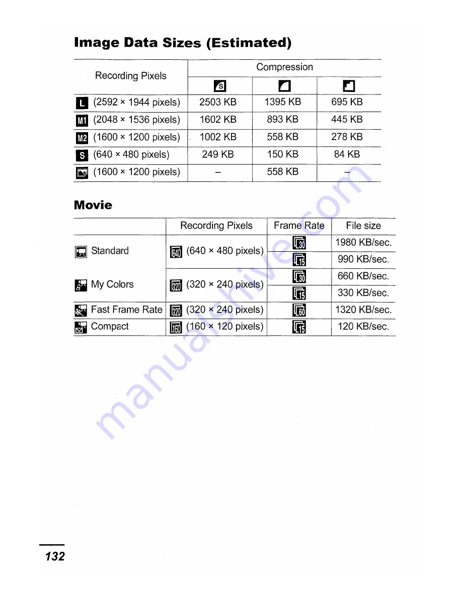 Canon PoverShot SD430 Скачать руководство пользователя страница 154