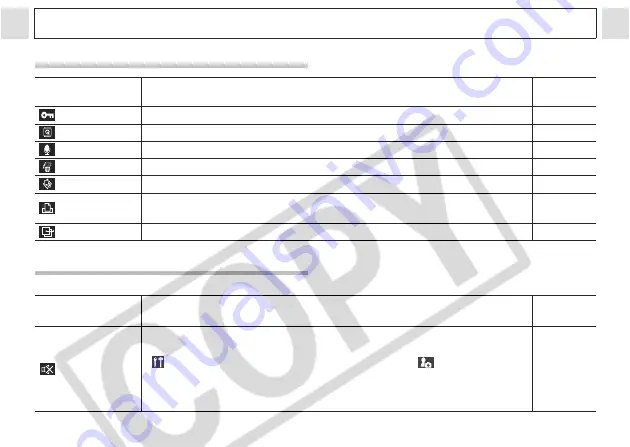 Canon Power Shot A400 User Manual Download Page 69