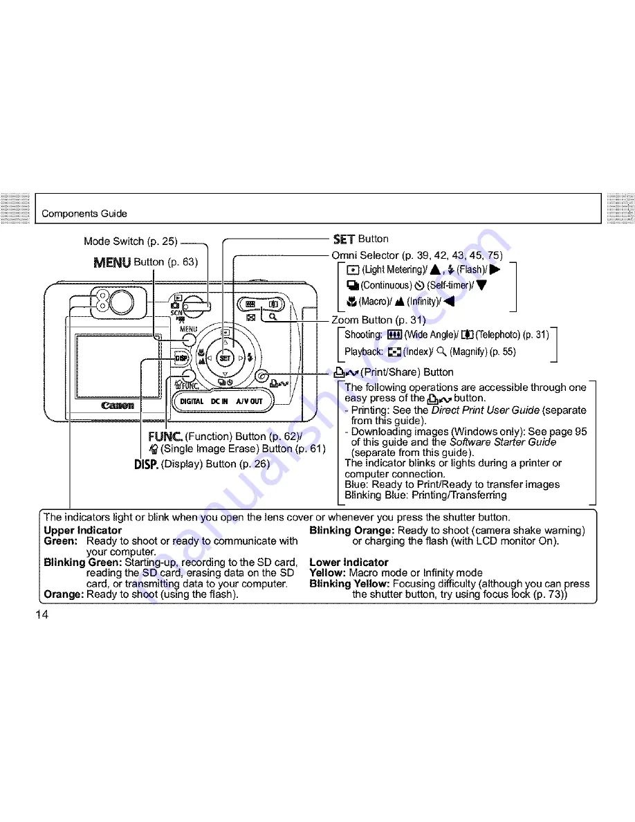 Canon PowerShot A400 User Manual Download Page 16