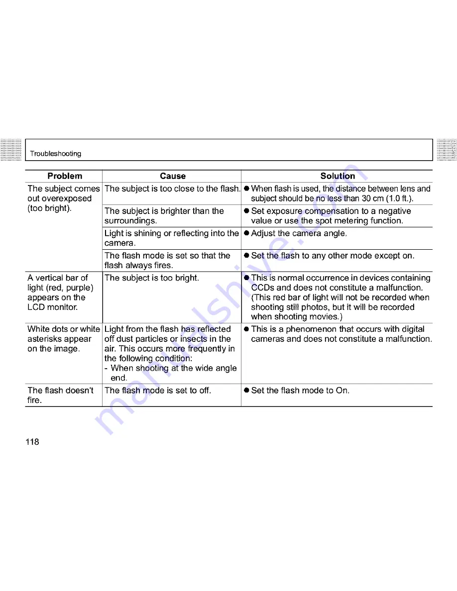 Canon PowerShot A400 User Manual Download Page 120