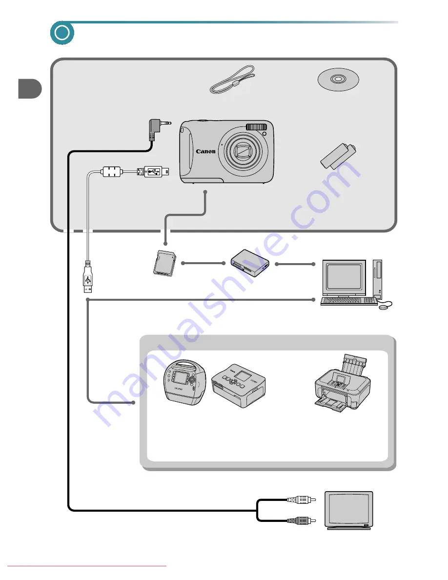 Canon PowerShot A495 Скачать руководство пользователя страница 72