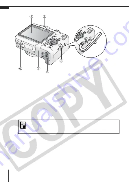 Canon PowerShot A710 IS User Manual Download Page 4