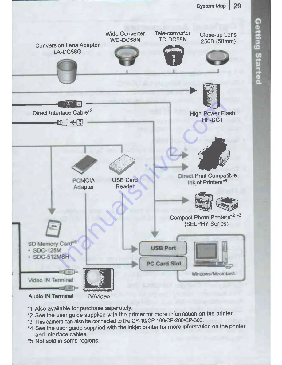 Canon PowerShot A720 IS Getting Started Manual Download Page 31