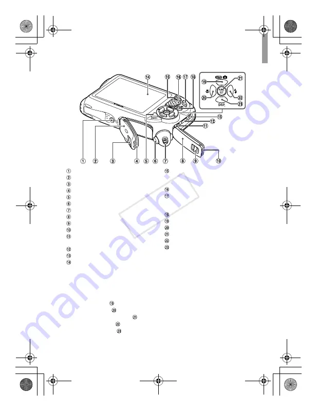 Canon PowerShot D20 Getting Started Download Page 5