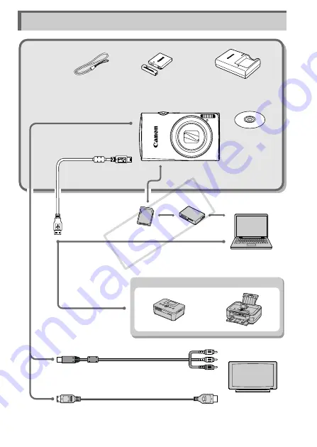 Canon PowerShot ELPH 310 HS User Manual Download Page 202