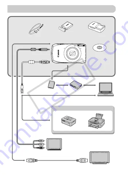 Canon PowerShot ELPH 500 HS User Manual Download Page 38