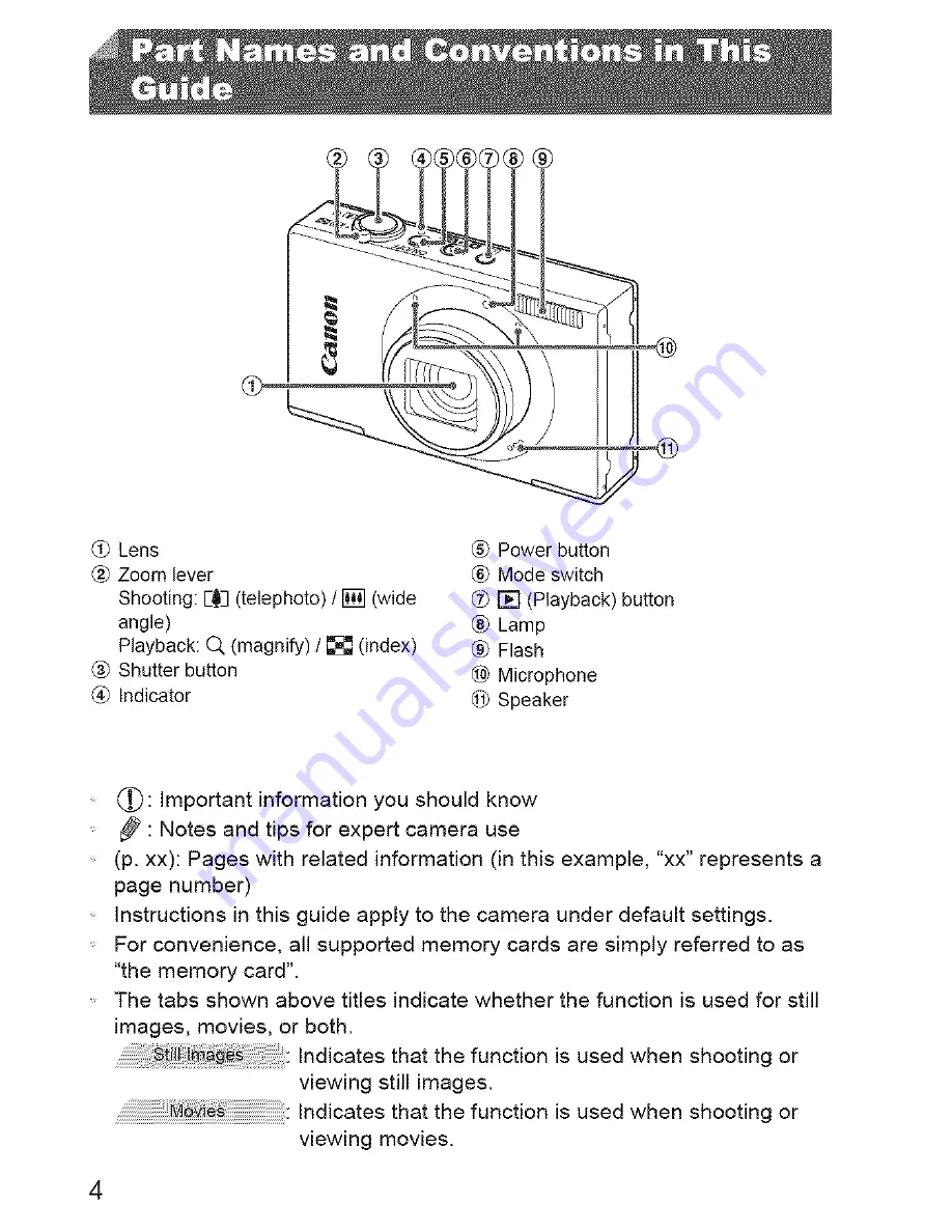 Canon POWERSHOT ELPH 520HS Скачать руководство пользователя страница 4