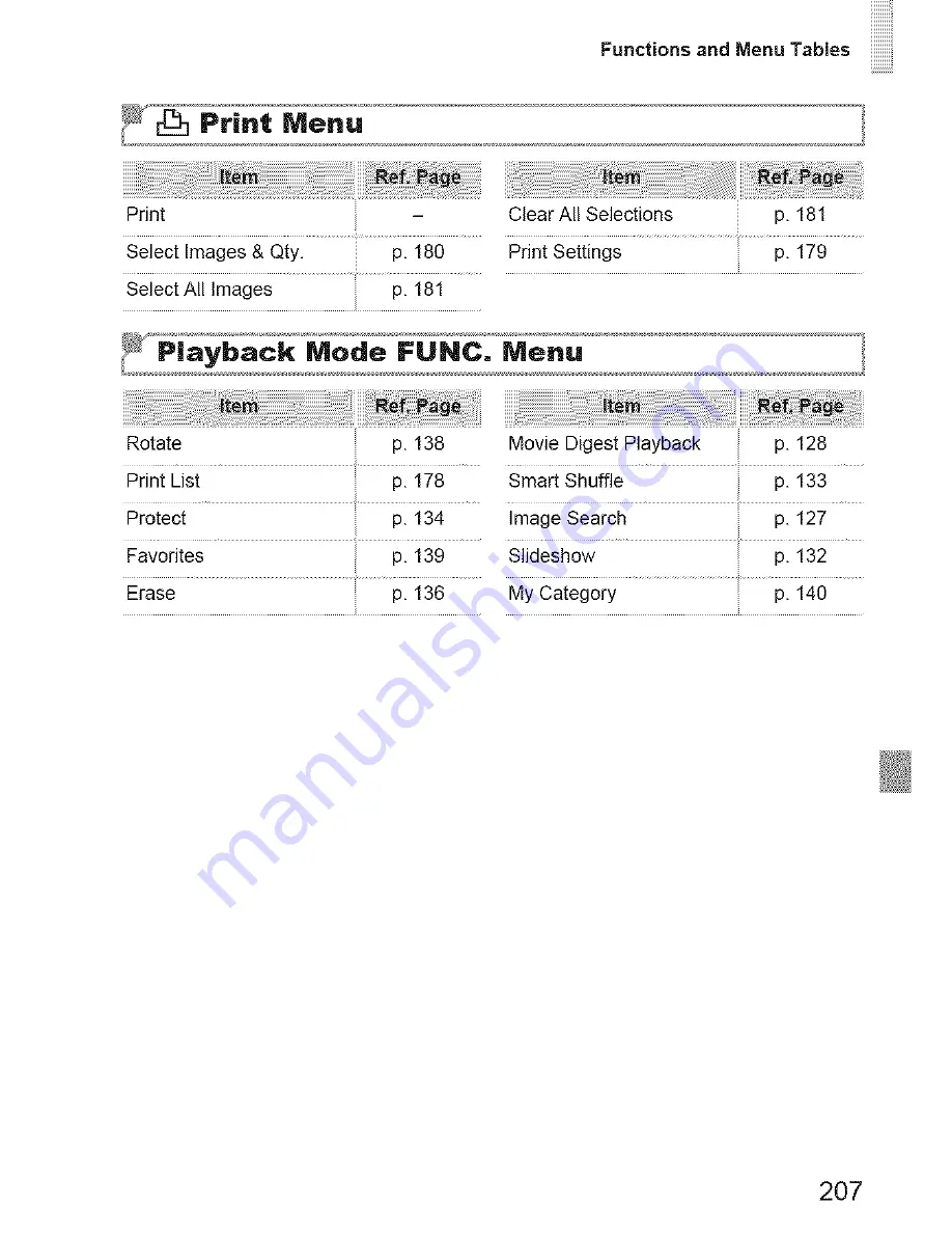 Canon POWERSHOT ELPH 530HS User Manual Download Page 103